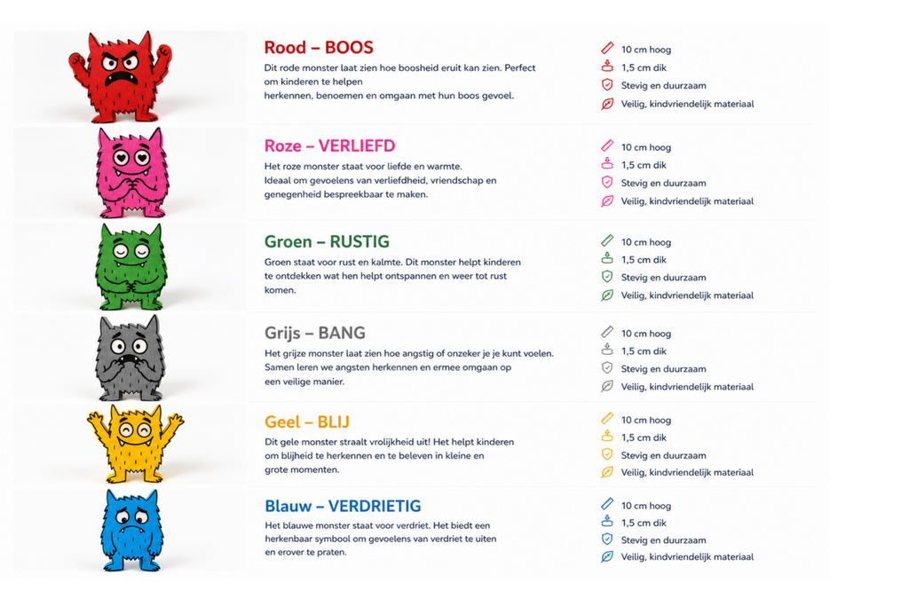 Vulvormen emotiemonsters