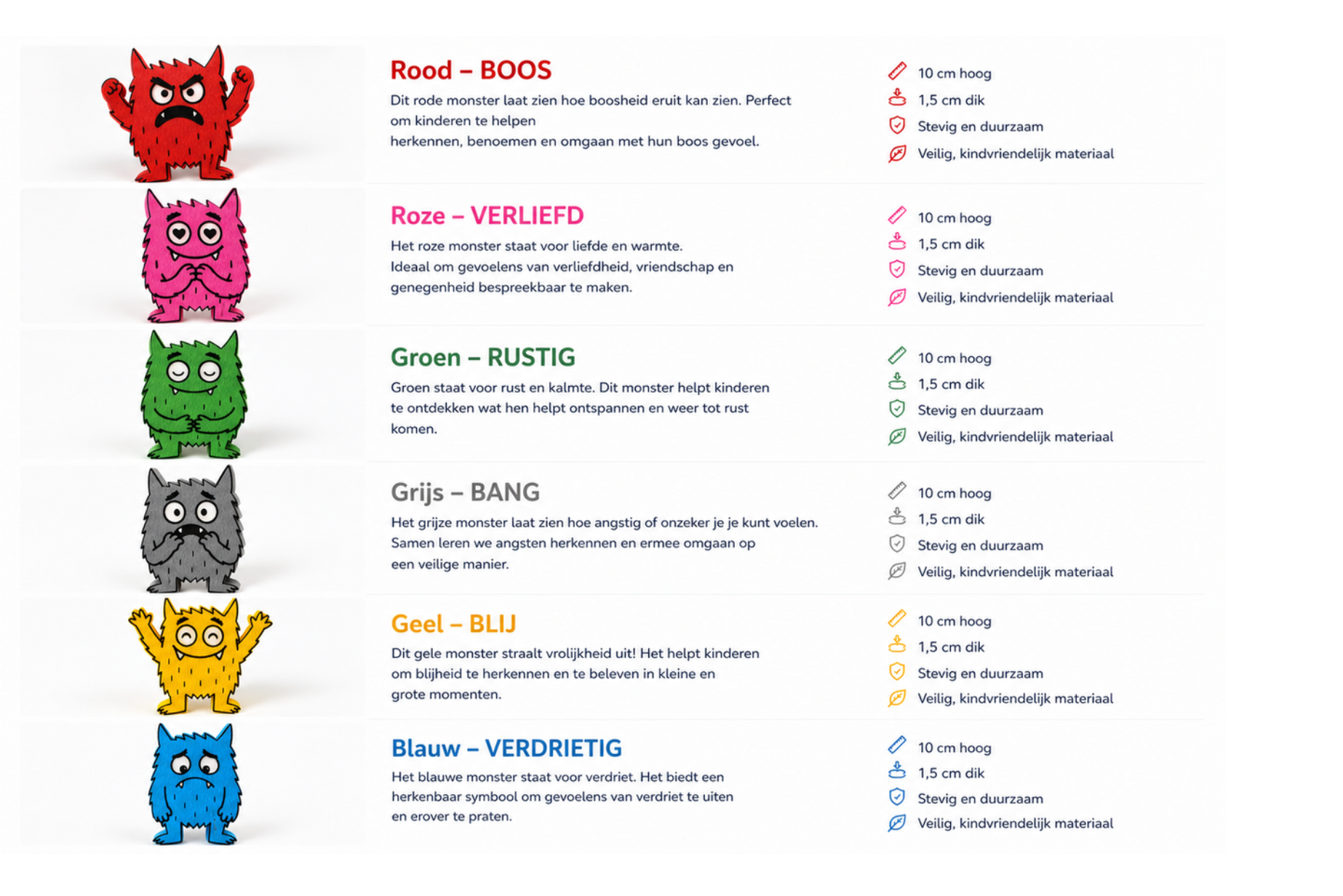 Vulvormen emotiemonsters